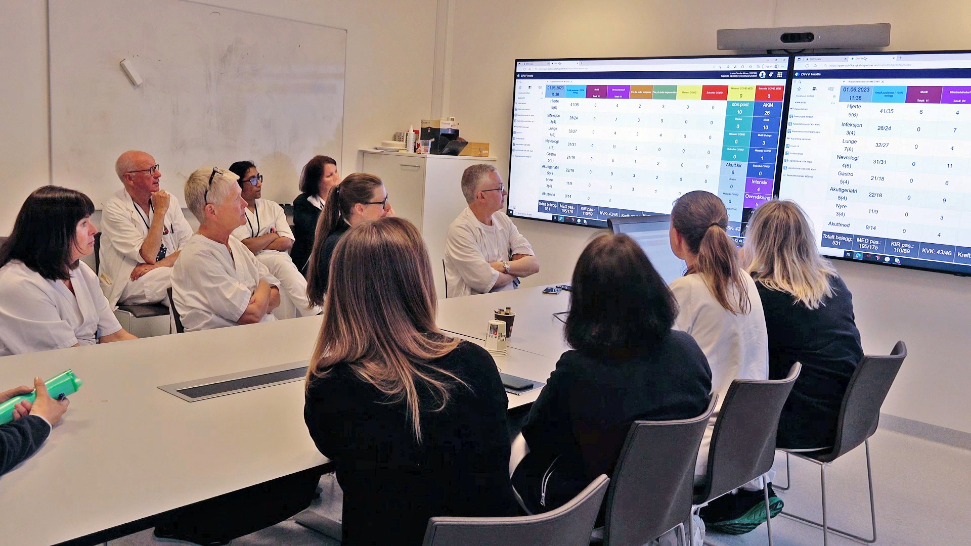 Bed Management at Østfold Hospital Trust